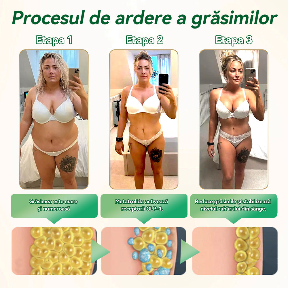 Institutul Clinic Fundeni Recomandat | Magazin oficial | 💗𝑆𝑇𝐷𝐸𝐼® 𝐺𝐿𝑃-1 𝑃𝑖𝑒𝑟𝑑𝑒𝑟𝑒 î𝑛 𝑔𝑟𝑒𝑢𝑡𝑎𝑡𝑒 𝑆𝑜𝑙𝑢ț𝑖𝑒 𝑜𝑟𝑎𝑙ă - 👨⚕️ Obezitate, boli cardiovasculare, diabet, apnee în somn, probleme articulare și multe altele