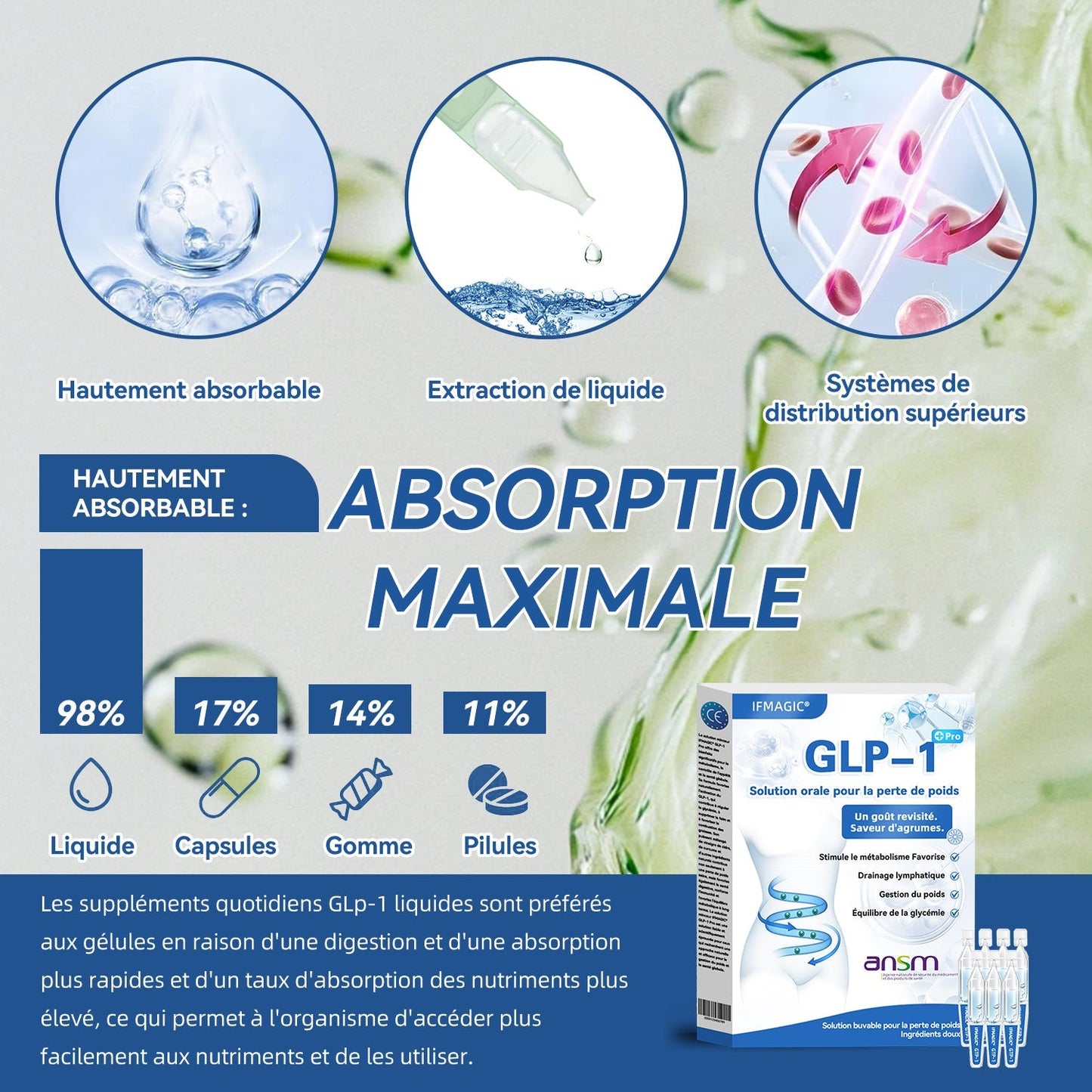 𝐈𝐅𝐌𝐀𝐆𝐈𝐂® 𝐆𝐋𝐏-𝟏 𝐏𝐫𝐨 𝐒𝐨𝐥𝐮𝐭𝐢𝐨𝐧 𝐨𝐫𝐚𝐥𝐞 𝐩𝐨𝐮𝐫 𝐥𝐚 𝐩𝐞𝐫𝐭𝐞 𝐝𝐞 𝐩𝐨𝐢𝐝𝐬🌼💖