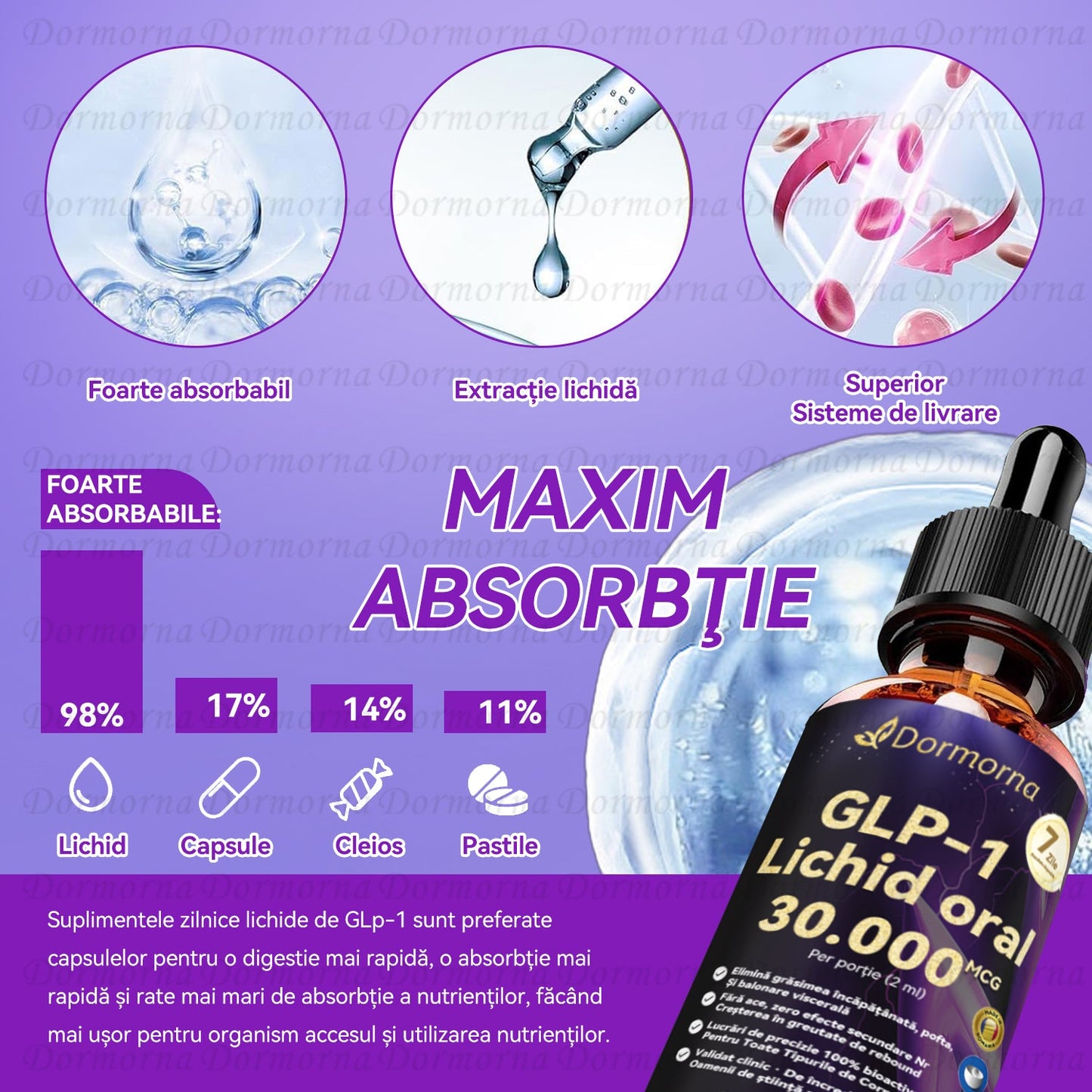 Recomandat de Spitalul Universitar Bucuresti| Magazin oficial | 𝐃𝐨𝐫𝐦𝐨𝐫𝐧𝐚®🧚‍♀️🧚‍♀️𝐆𝐋𝐏-𝟏 𝐋𝐢𝐜𝐡𝐢𝐝 𝐨𝐫𝐚𝐥--✅Programe revoluționare de control științific al zahărului GLP-1 și de scădere în greutate