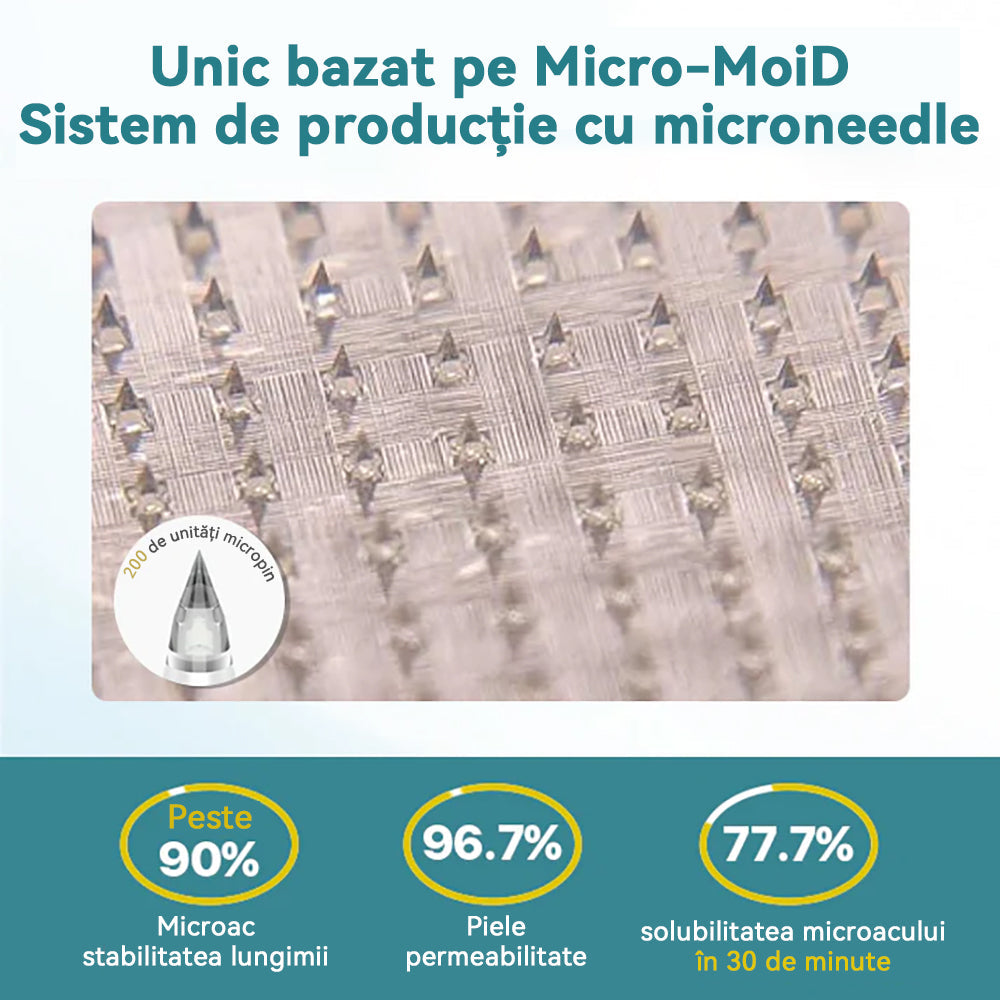 𝐎𝐲𝐢𝐤𝐞𝐲® 🧶𝐏𝐮𝐫𝐞𝐆𝐋𝐏-𝟏 𝐏𝐋𝐀𝐒𝐓𝐔𝐑𝐈 𝐂𝐔 𝐍𝐀𝐍𝐎-𝐌𝐈𝐂𝐑𝐎𝐍𝐄𝐄𝐃𝐋𝐄