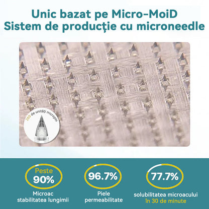 𝐎𝐲𝐢𝐤𝐞𝐲® 🧶𝐏𝐮𝐫𝐞𝐆𝐋𝐏-𝟏 𝐏𝐋𝐀𝐒𝐓𝐔𝐑𝐈 𝐂𝐔 𝐍𝐀𝐍𝐎-𝐌𝐈𝐂𝐑𝐎𝐍𝐄𝐄𝐃𝐋𝐄