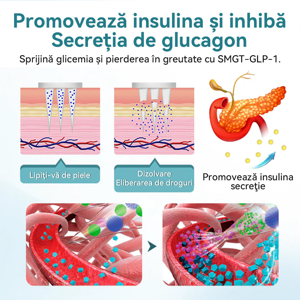 𝐎𝐲𝐢𝐤𝐞𝐲® 🧶𝐏𝐮𝐫𝐞𝐆𝐋𝐏-𝟏 𝐏𝐋𝐀𝐒𝐓𝐔𝐑𝐈 𝐂𝐔 𝐍𝐀𝐍𝐎-𝐌𝐈𝐂𝐑𝐎𝐍𝐄𝐄𝐃𝐋𝐄