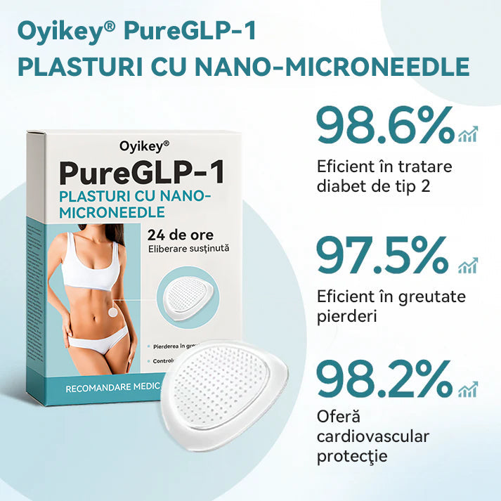 𝐎𝐲𝐢𝐤𝐞𝐲® 🧶𝐏𝐮𝐫𝐞𝐆𝐋𝐏-𝟏 𝐏𝐋𝐀𝐒𝐓𝐔𝐑𝐈 𝐂𝐔 𝐍𝐀𝐍𝐎-𝐌𝐈𝐂𝐑𝐎𝐍𝐄𝐄𝐃𝐋𝐄