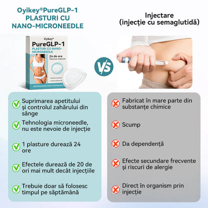 𝐎𝐲𝐢𝐤𝐞𝐲® 🧶𝐏𝐮𝐫𝐞𝐆𝐋𝐏-𝟏 𝐏𝐋𝐀𝐒𝐓𝐔𝐑𝐈 𝐂𝐔 𝐍𝐀𝐍𝐎-𝐌𝐈𝐂𝐑𝐎𝐍𝐄𝐄𝐃𝐋𝐄
